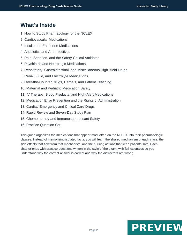 NCLEX Pharmacology Drug Cards Master Guide - Contents